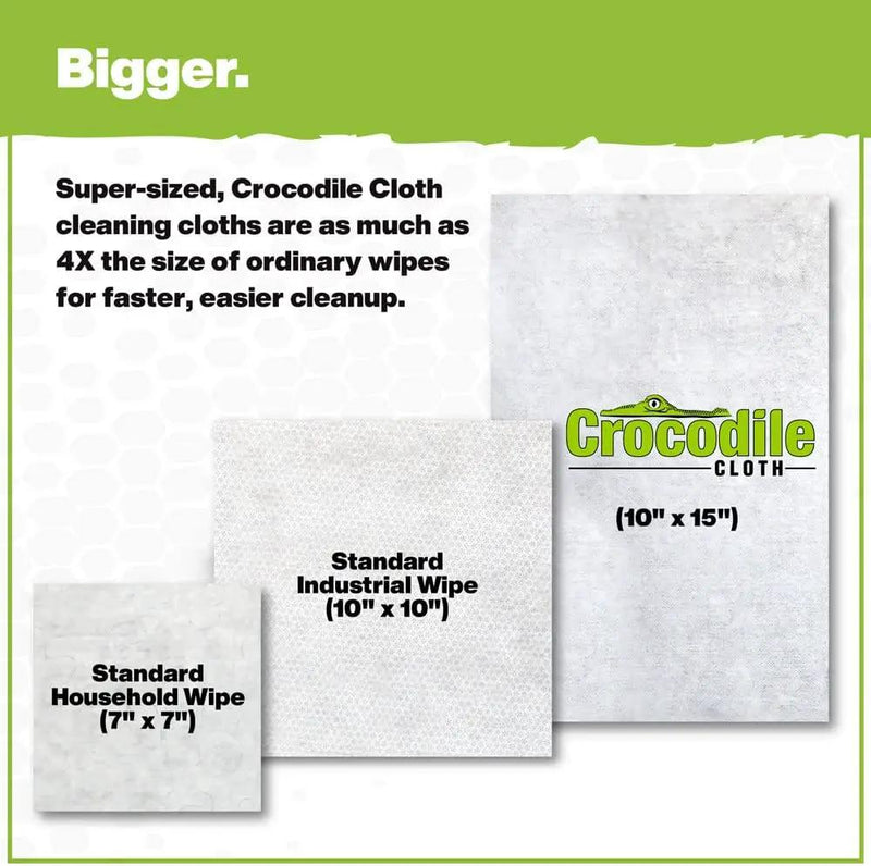 Crocodile Cloth Grill Wipes, 640 Count (8 Packs) – Extra-Large 15” x 10” Plant-Based Cleaning Cloths, Safe on Skin & Surfaces, Pre-Moistened with Aloe & Vitamin E by GreenHaven Gardens