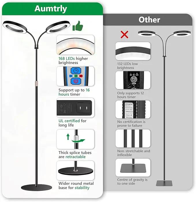Large Plant Light for Indoor Plants, 2 Head Full Spectrum Grow Light with 68" Adjustable Stand for Growing Large Tall Plants, Black Halo Floor LED Grow Lamp with 16 Hour Timer by GreenHaven Gardens