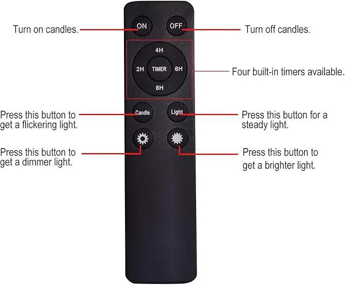 CANDLE CHOICE Waterproof Outdoor Battery Operated Flameless Candles Remote Timer White Tall Plastic Fake Realistic Flickering Electric LED Pillars for Lantern Wedding Christmas Decorations 3”x8” 3PCS by GreenHaven Gardens
