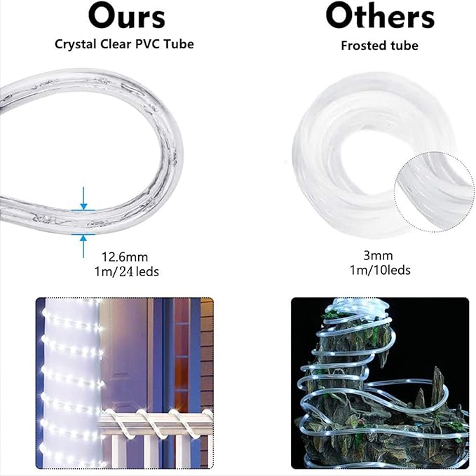 200ft LED Rope Lights Outdoor, 1440 LED Flexible Tube Lights with 8 Modes, Waterproof LED Rope Lighting for Outside, Garden, Patio, Bedroom, Party, Pool, Fences, Indoor Outdoor Decoration (White) by GreenHaven Gardens