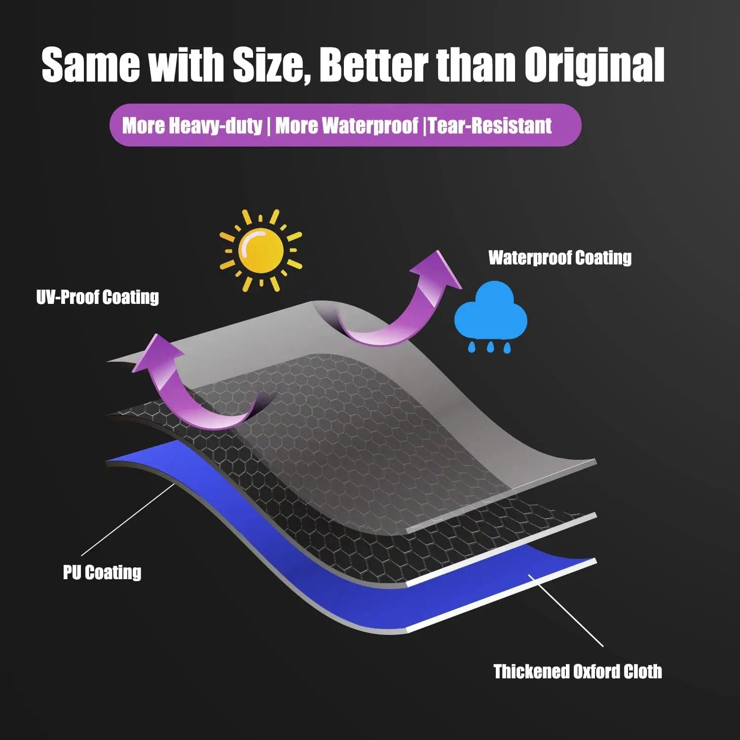 Heavy Duty 24 Inch Grill Cover Compatible with Cuisinart CGG-306, Royal Gourmet 24’’ Tabletop Griddle PD1301R/ PD1301S, Ninja OG751, Compatible with Pit Boss 75275 & PB336GS by GreenHaven Gardens