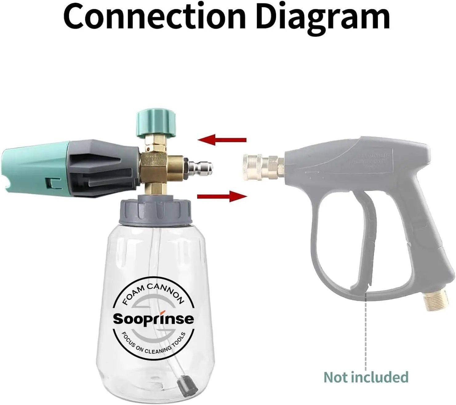 Sooprinse Foam Cannon, Adjustable Snow Foam Lance Transparent Body, Professional Car Foam Blaster with 1/4 Inch Quick Connector, 4000 PSI, 1L by GreenHaven Gardens