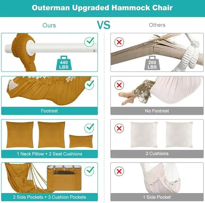 Outerman Hammock Chair, Hanging Chair with 3 Cushions and Foot Rest Support, Sturdy Metal Spreader Bar Max 500Lbs, Swing Chair for Bedroom, Indoor & Outdoor, Patio, Porch or Tree（Khaki） by GreenHaven Gardens