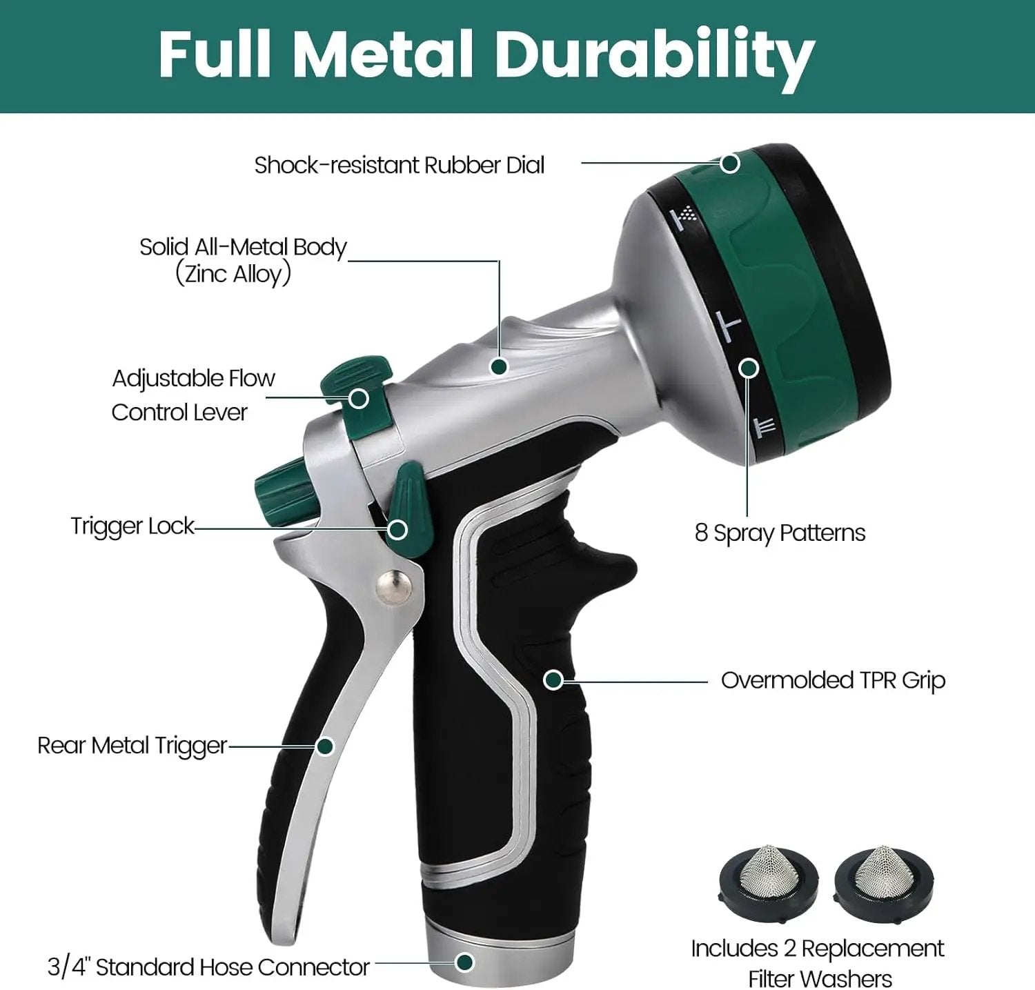 Garden Hose Nozzle, Heavy Duty Metal Water Hose Sprayer Nozzle with 8 Spray Patterns, High Pressure Handheld Nozzle with Flow Control for Lawn & Plant Watering, Car Washing – Forest Green by GreenHaven Gardens