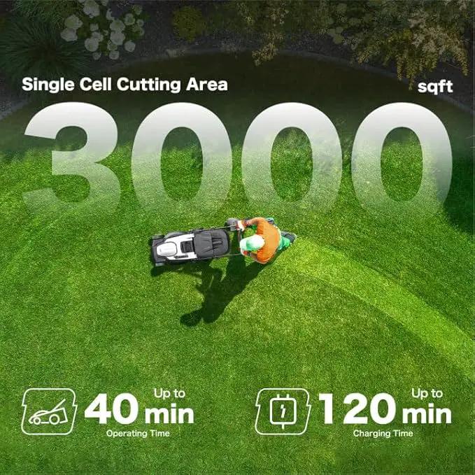 Litheli 18-inch 40V Brushless Lawn Mower for Garden Yards, Lightweight Cordless Lawn Mower Battery Powered with 6-Position Height Adjustment, 2x4.0Ah Battery Include by GreenHaven Gardens