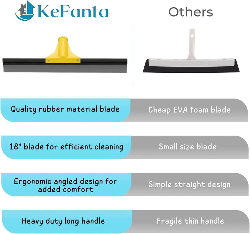 Squeegee Broom for Floor, 18'' Heavy Duty Rubber Wiper with 60'' Long Handle for Bathroom Tile, Garage Concrete, Deck, Shower Glass, Window Cleaning by GreenHaven Gardens