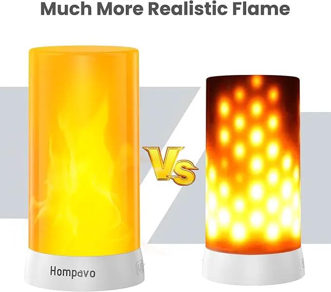 Hompavo 【Upgraded】 LED Flame Lights with Remote & Timer, 4-Mode Rechargeable Battery Operated Flameless Candles, Waterproof Pillar Flickering Lanterns for Bathroom Patio Wedding Halloween Home Decor by GreenHaven Gardens