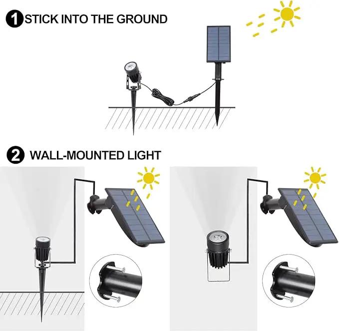 T-SUN Solar Spotlights, Outdoor LED Solar Lights, Waterproof Auto ON/Off Solar Wall Lights for Garden,Driveway, Pathway, Pool Area(White) by GreenHaven Gardens