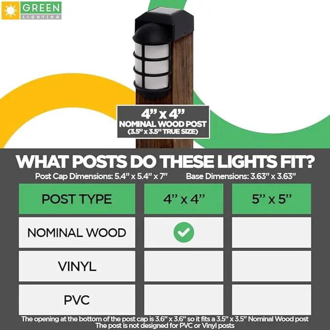 GreenLighting Marina Solar Post Cap Lights Fits 4x4 Nominal Wood Outdoor Solar Powered Post Cap Light, Fence Post, Landscaping, Deck, Garden- Bright LED, Waterproof Nautical Lighting Black 4 Pack by GreenHaven Gardens