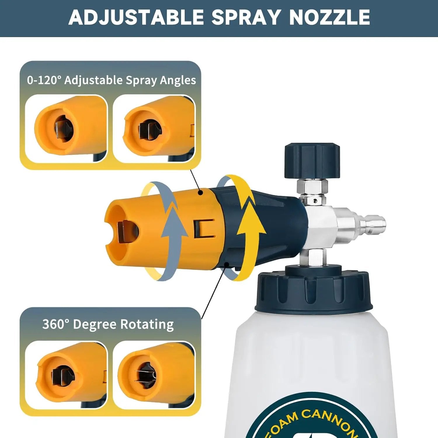 Sooprinse Foam Cannon with 1/4 Inch Quick Connector, Heavy Duty Car Foam Blaster Wide Neck Adjustable Snow Foam Lance for Pressure Washer, 1 Liter by GreenHaven Gardens