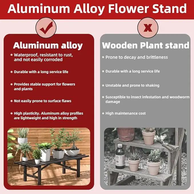 Premium Aluminum Plant Stand - Home Decor & Outdoor Garden Solution with 300 LBS Capacity, L37.8 x W11.4 x H7.9 inch by GreenHaven Gardens