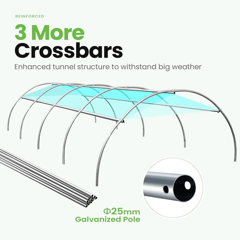 KING BIRD Premium 15x6.6x6.6FT Greenhouse for Outdoors, Large Walk-in Heavy Duty Galvanized Steel Frame, Mesh Door Screen Window Upgraded Zipper Tunnel Hoop for Garden Plant Winter, White by GreenHaven Gardens