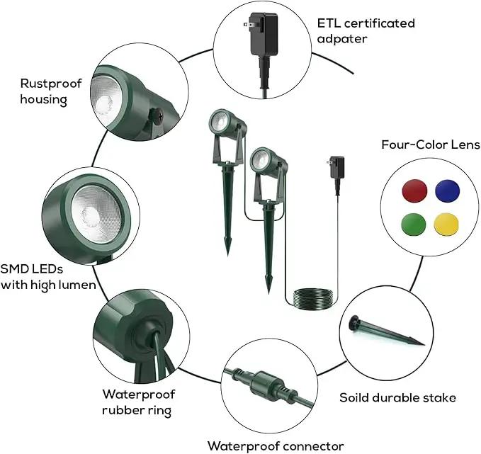 ZYAN 8 Pack Outdoor Landscape Lighting with 8 Colorful Lens and Power Supply, Green Shell by GreenHaven Gardens