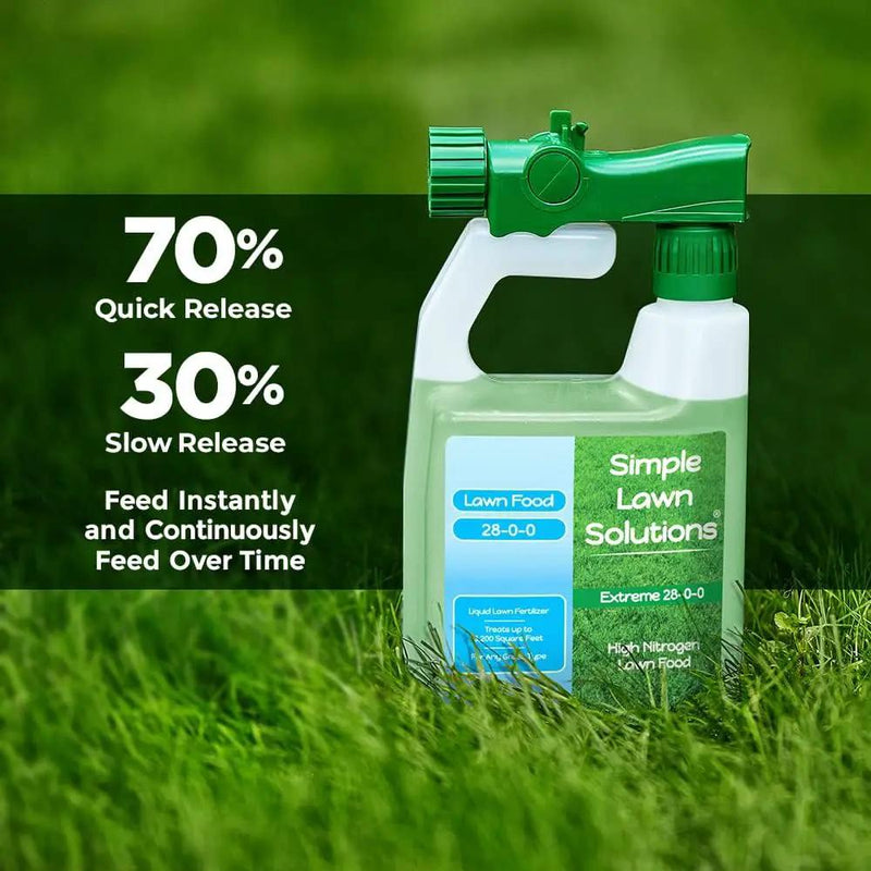 Maximum Green & Growth Fertilizer High Nitrogen 28-0-0 Liquid Lawn Food Spray Spring & Summer- Any Grass Type- Simple Lawn Solutions - Concentrated Quick & Slow Release Attached Sprayer (32 Ounce) by GreenHaven Gardens