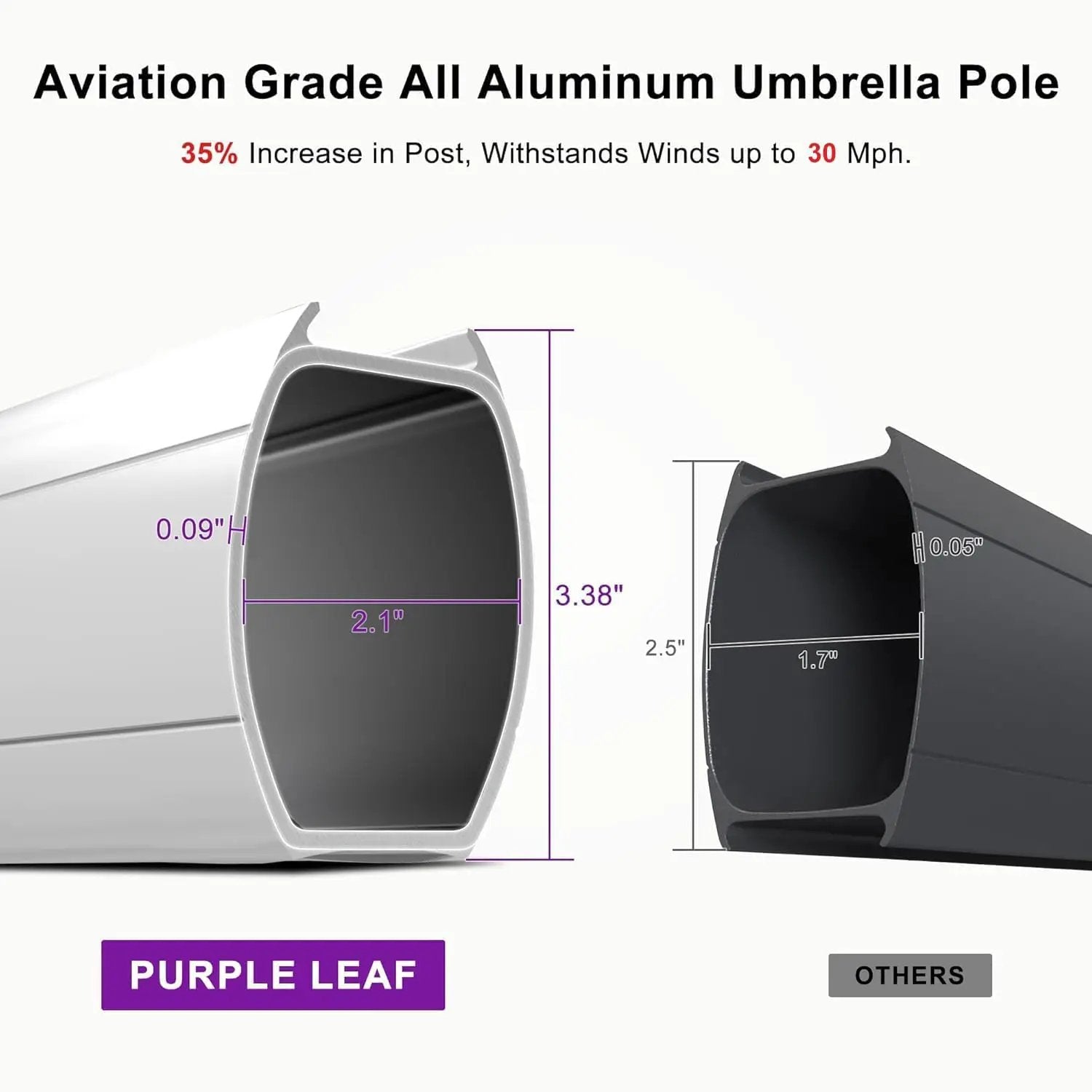 PURPLE LEAF 11 Feet Patio Umbrella Outdoor Round Large Cantilever Umbrella Windproof Offset Heavy Duty Sun Outside for Patio, Black by GreenHaven Gardens