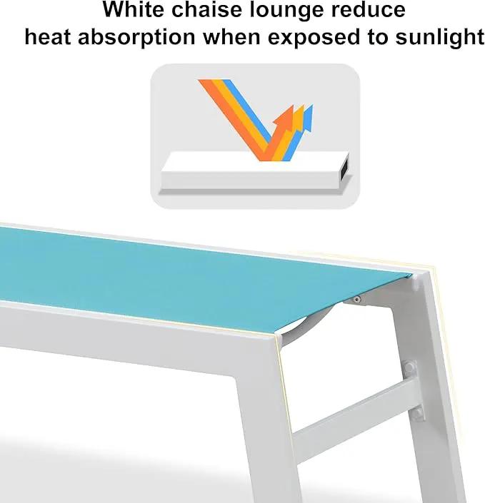 PURPLE LEAF Lounge Chair Outdoor Set of 4 White Aluminum Lounge Chairs with Wheels and Table Outdoor Chaise Lounge for Patio Pool Yard, Turquoise by GreenHaven Gardens