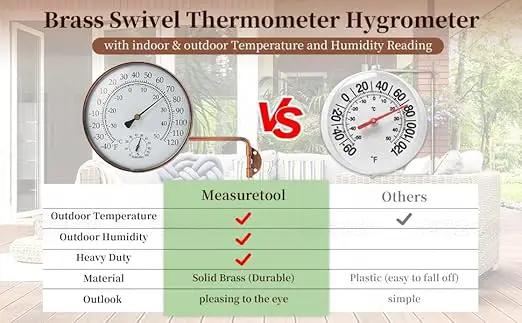6-Inch Outdoor Thermometer for Patio. Accurate Window Thermometer for Outside Temperature, Greenhouse, Garage.Solid Brass Swivel with Humidity (6inch Thermo&Hygrometer) by GreenHaven Gardens
