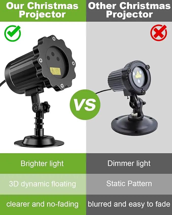 Laser Christmas Projector Lights Outdoor, Christmas Decorations Stars Light Show, Holiday Projector Decorations for House/Garden/Party by GreenHaven Gardens
