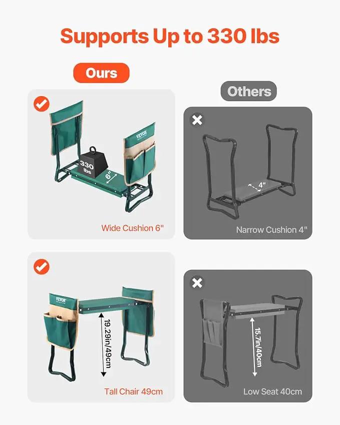 VEVOR Garden Kneeler and Seat Heavy Duty, Portable Garden Stool with 6'' EVA Kneeling Pad and 2 Tool Bags, Folding Garden Bench to Relieve Knee & Back Pain, Great Gifts for Seniors, Family Gardeners by GreenHaven Gardens