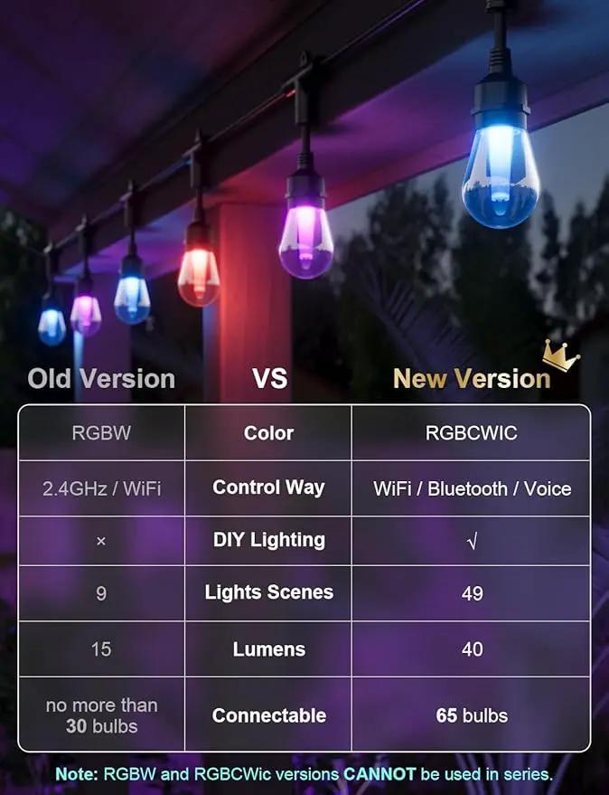 XMCOSY+ Smart Outdoor String Lights, 123Ft Patio Lights Waterproof, App Control, Compatible with Alexa, RGBCWIC Color Changing LED String Light for Outside by GreenHaven Gardens