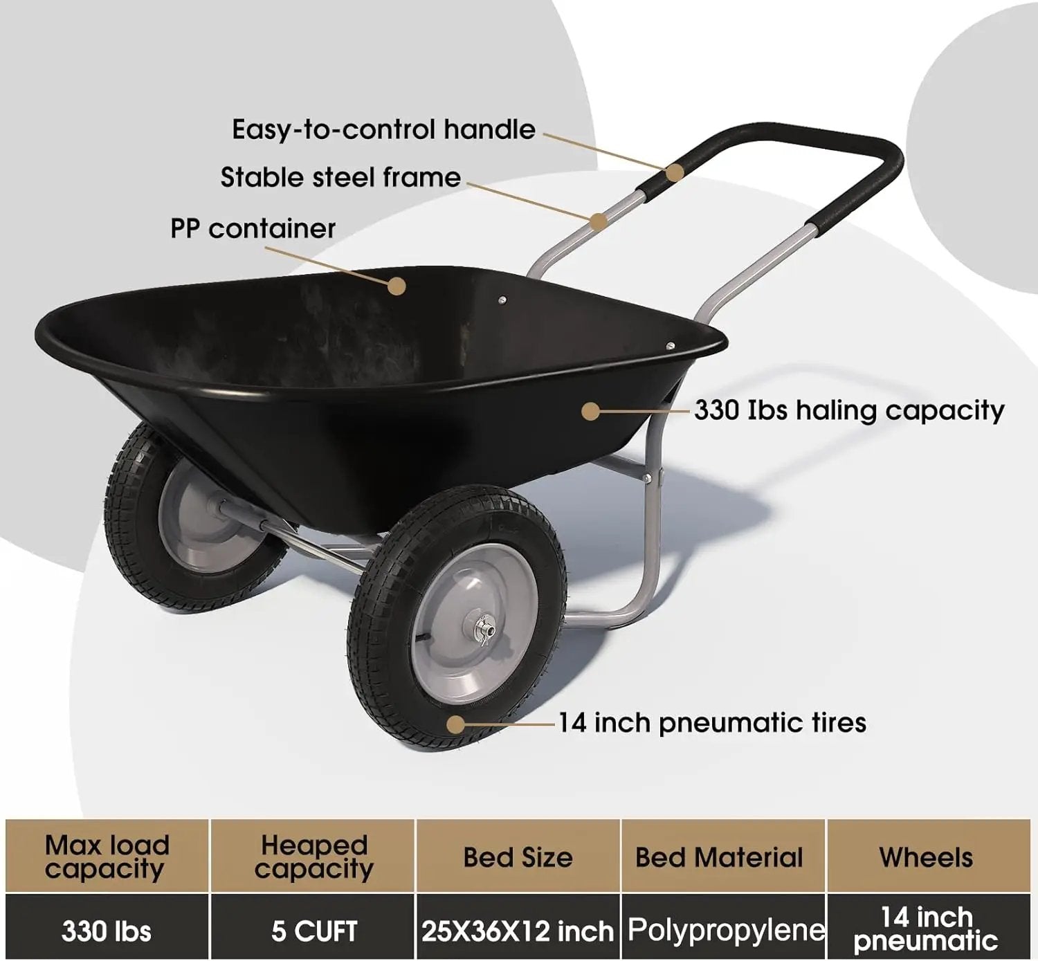 ARNOT Enlarged 2-Wheel Wheelbarrow, Easy Loading and Dumping Garden Cart, Heavy Duty Utility Dump Cart for Outdoor Lawn Yard Farm Ranch, Black by GreenHaven Gardens