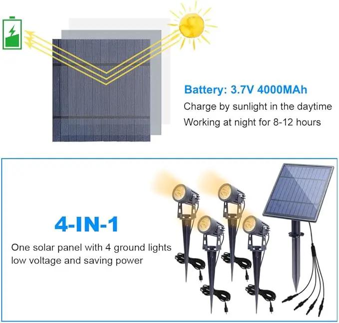 APONUO Metal Solar Spot Lights Outdoor with 9.8ft Cable Solar Powered Landscape Lighting Low Voltage IP65 Waterproof Auto On/Off for Outside Garden Yard Landscape Pathway Garage-Warm White(4-in-1) by GreenHaven Gardens