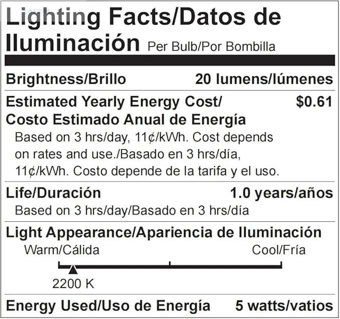 Brightown G40 Replacement Light Bulbs, 25 Pack 5W Clear Globe Bulb fits E12 C7 Candelabra Screw Base Sockets, 1.5 Inch Dimmable Light Bulbs for Indoor Outdoor Patio Decor, Warm White by GreenHaven Gardens