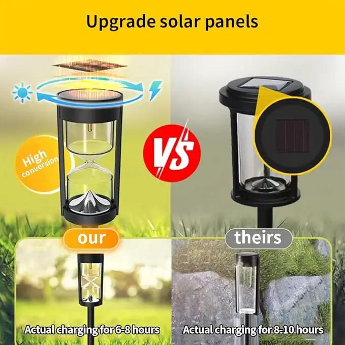 4 Pack LED Solar Warm Light Hourglass Light, New Outdoor Decorative Atmosphere Light, Courtyard Garden Landscape Light, Wireless Dusk to Dawn Searchlight IP65 Waterproof. by GreenHaven Gardens