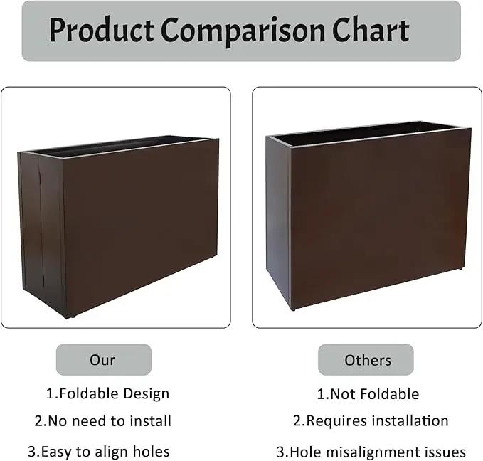 Metal Rectangular Planter, 35.5"x 10"x 28" Brown Planter Box for Outdoor, Easy Installation Galvanized Steel Planter with Drainage Holes, Outdoor Planter for Porch/Patio/Garden by GreenHaven Gardens