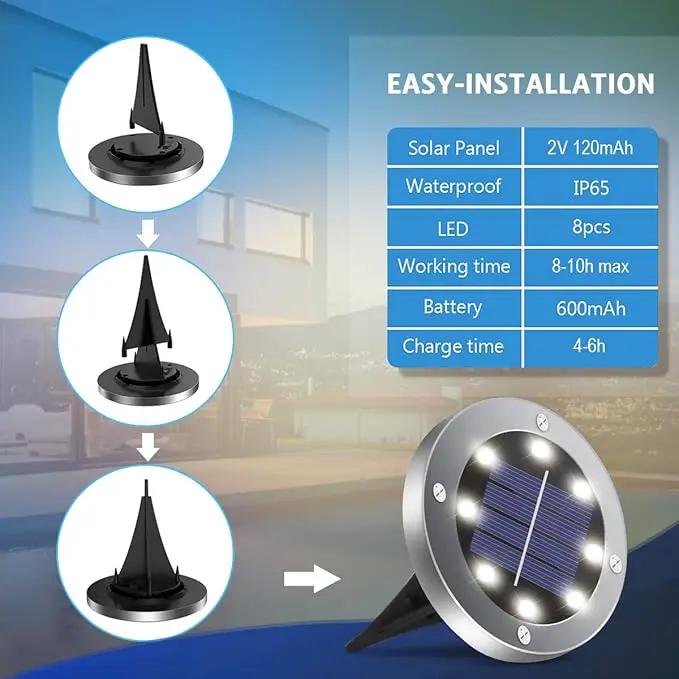 Solar Ground Lights - 16 Pack, In-Ground Pathway Lights for Garden, Lawn, Yard, Patio, Driveway, Steps and Walkway - White by GreenHaven Gardens