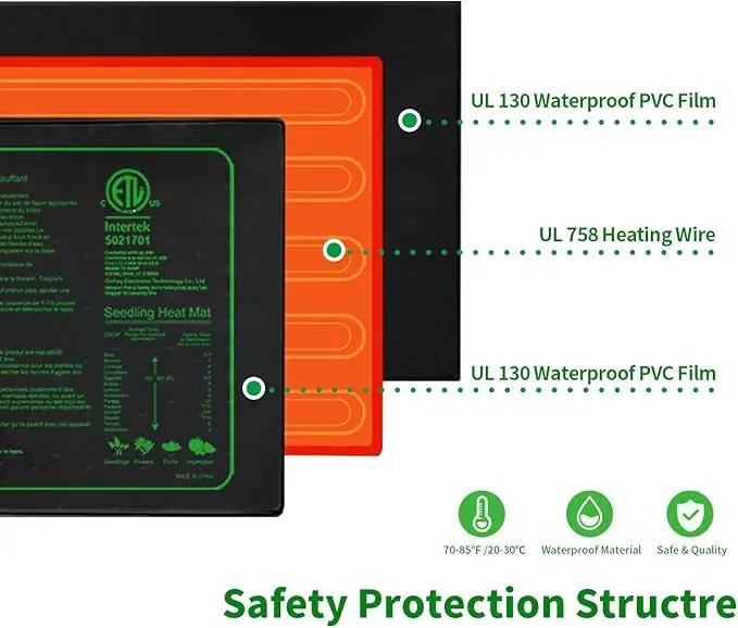 20"x 20" Seedling Heat Mat with Digital Thermostat Combo Set,ETL Certified and Durable Waterproof Warm Hydroponic Heat Mat for Germination,Indoor Gardening,Brewing and Greenhouses by GreenHaven Gardens