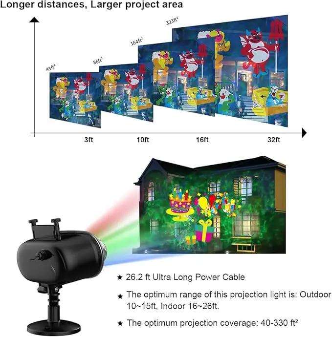 Slide Show Outdoor Holiday Projector, 2 in 1 Water Wave Outside Projector Lights Halloween Christmas, St. Patrick's Day Decoration, Eid Mubarak Kareem Festival Decorations, Easter Decorations by GreenHaven Gardens