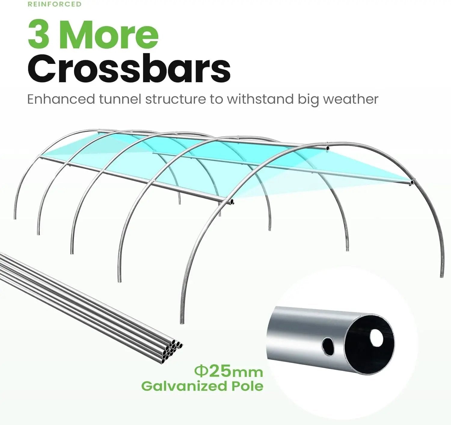 KING BIRD Premium 15x6.6x6.6FT Greenhouse for Outdoors, Large Walk-in Heavy Duty Galvanized Steel Frame, Mesh Door Screen Window Upgraded Zipper Tunnel Hoop for Garden Plant Winter, Green by GreenHaven Gardens