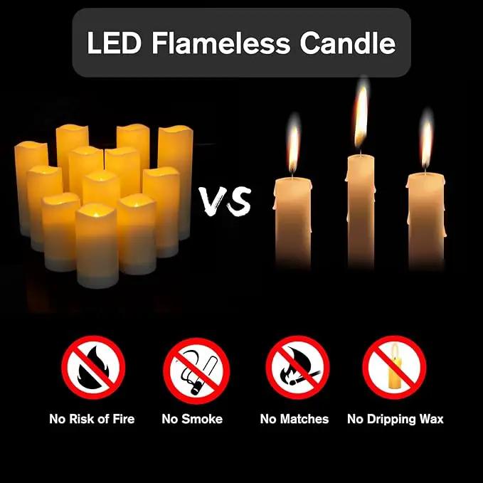 Metaku Flameless Flickering LED Candles Set of 12 - Battery Operated Ivory with Remote & Timer for Halloween, Christmas, Bedroom, Home, Wedding, Birthday Decoration D2.2'' x H4''5''6''7'' by GreenHaven Gardens