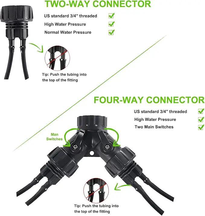 1/4 Inch Drip Irrigation Tubing to Faucet Adapter Connector, 2 Way Y Splitter for 3/4" Inch Garden Hose to 1/4 Inch Drip Irrigation Hose by GreenHaven Gardens