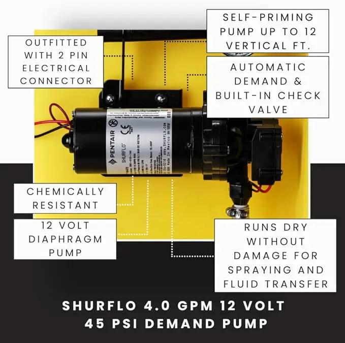 25 Gallon Diamond Spot Sprayer – 4.0 GPM SHFLO 12V Pump, Deluxe Aluminum Handgun, 15’ Hose – ATV/UTV Lawn & Garden Sprayer for Weed, Pest, and Fertilizer Application by GreenHaven Gardens