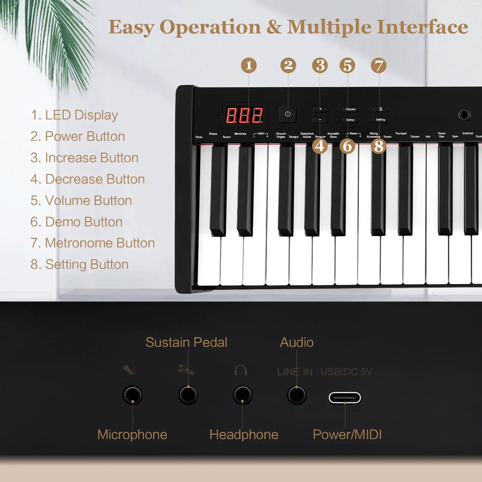 61-Key Portable Electronic Keyboard Piano Complete Digital Piano Set with Stand and Stool by DirectDeals