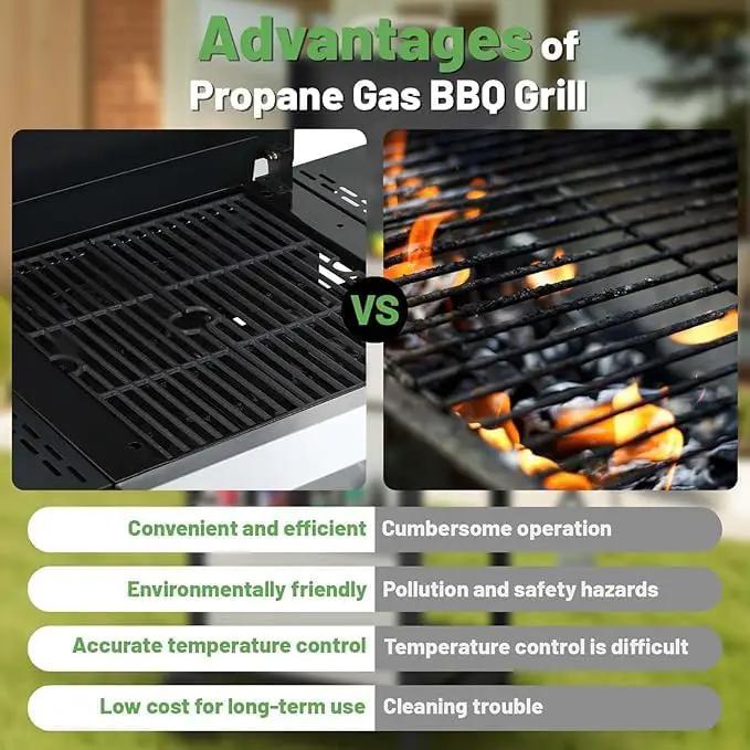 4-Burner Propane Gas Grill, 34,200 BTU Outdoor BBQ Grill with Stainless Steel Warming Rack & Enameled Cooking Grids – Foldable Side Tables, Built-in Thermometer, Hanging Basket – Heavy-Duty 6" Wheels by GreenHaven Gardens