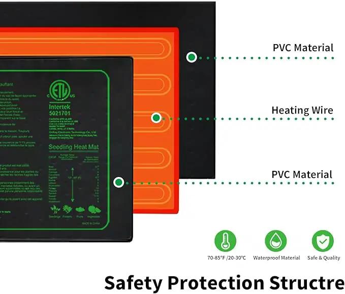 Upgrade 48"x20" Durable Waterproof Seedling Heat Mat with ETL Certified, Warm Hydroponic Heating Pad for Germination,Indoor Plant Gardening and Cutting, Brewing and Seed Starting Greenhouse by GreenHaven Gardens