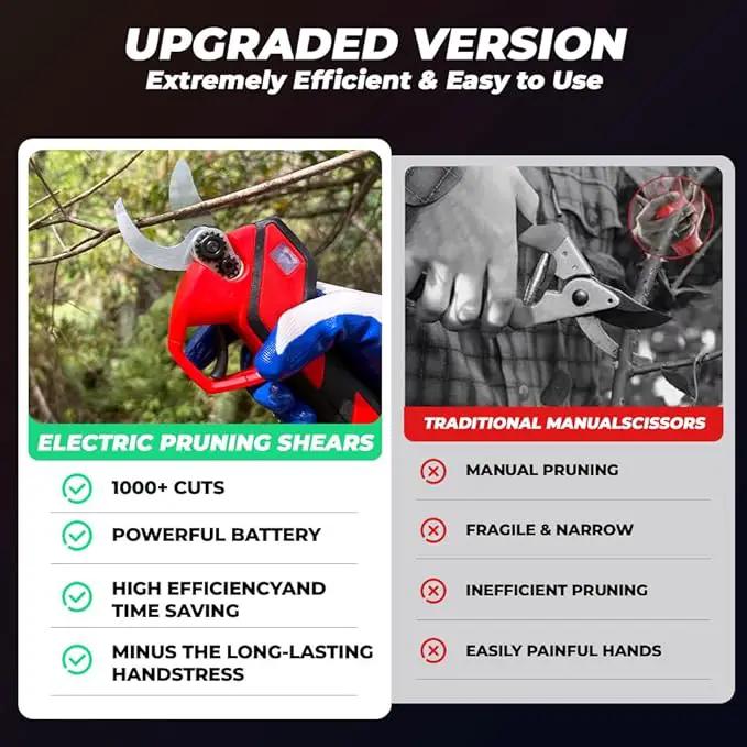 Upgraded Cordless Electric Pruning Shears with LCD Display, Battery Powered Garden Shears with Brushless Motor, 2 Rechargeable Batteries, 2 Inch (50mm) Cutting for Trees, Shrubs, and Yard Trimming by GreenHaven Gardens