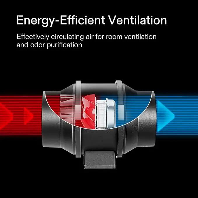 VIVOSUN GIY 4x2 Grow Tent Complete System, 4x2 ft. Grow Tent Kit Complete with 4 Inch Inline Fan Package, VS2000 LED Grow Light, Temperature Humidity Monitor, Netting, Grow Bags, Pruning Shear & Timer by GreenHaven Gardens