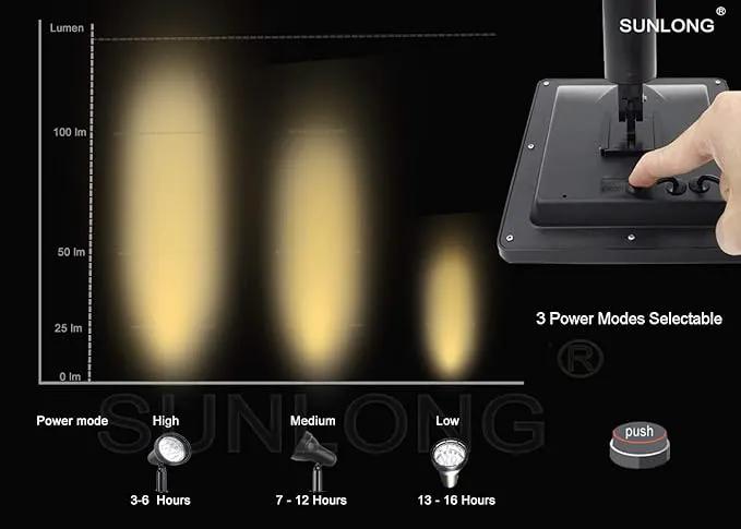 SUNLONG Solar Powered Spot Lights Outdoor Waterproof 2 in 1 Bright Solar SpotLights Power Adjustable for Flag Yard Flagpole Landscape Dusk to Dawn 2 x Spots Warm White by GreenHaven Gardens