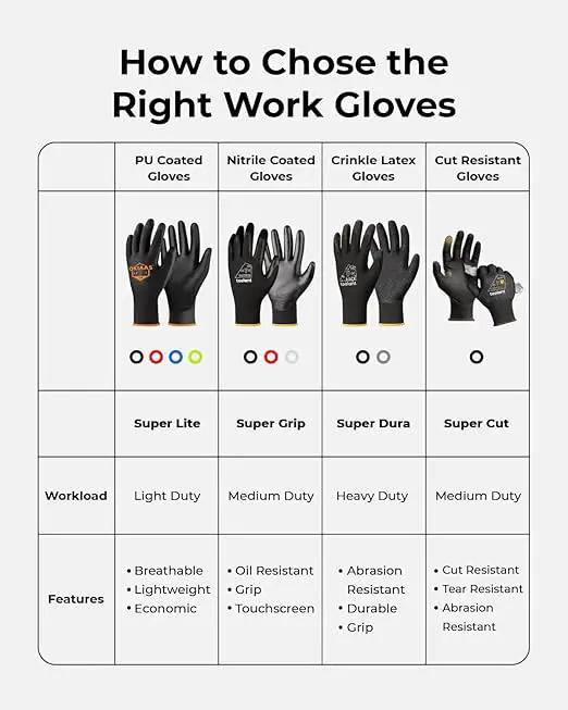 OKIAAS Men's Ultra-Thin and Lightweight Working Gloves with Grip, 12 Pairs, Red, X-Large by GreenHaven Gardens