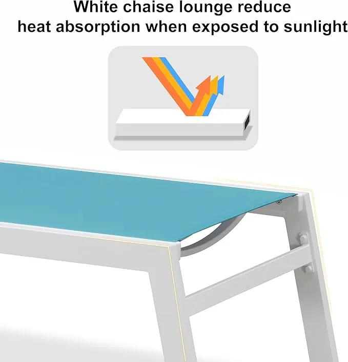 PURPLE LEAF Oversize Outdoor Chaise Lounge Set of 4 Outdoor White Aluminum Lounge Chairs with Side Table and Wheels Patio Lounge Chair for Yard Pool Deck, Turquoise by GreenHaven Gardens