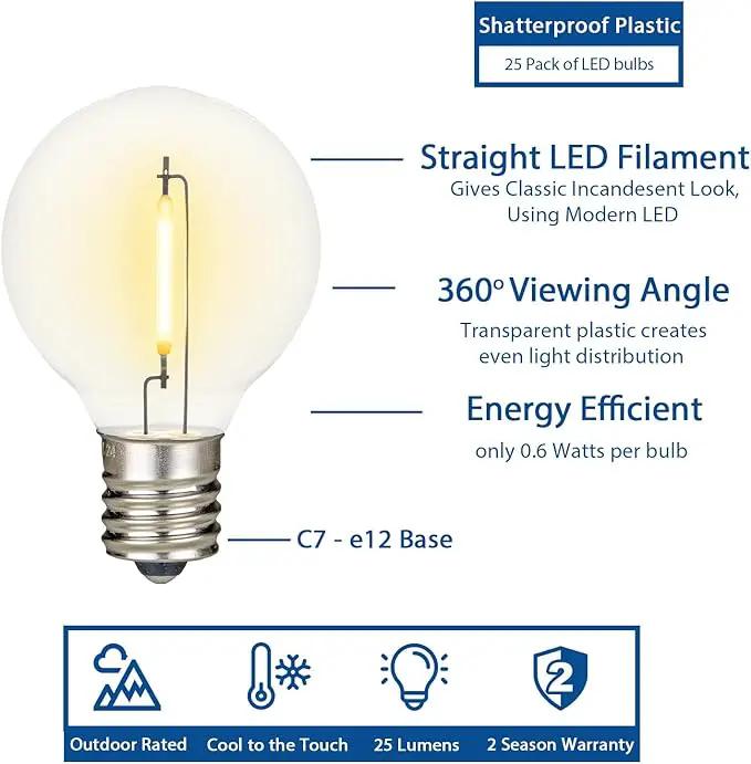 Novelty Lights 25 Feet G40 LED Patio String Lights with 25 Bulbs, Warm White, Weather Resistant and Shatterproof Replaceable Plastic Globe Bulbs, Black Wire by GreenHaven Gardens