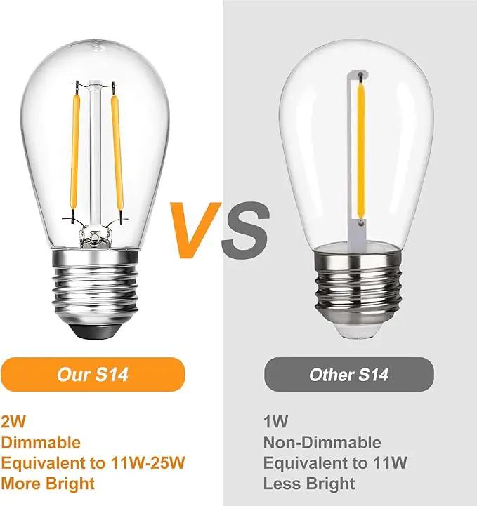 BRIMAX 2w S14 Led Edison Light Bulbs Outdoor 11w Incandescent Filament Bulb Replacement 2700K Bright Warm White Dimmable, E26 Base Durable Led Bulb for Outdoor Patio String Light,15pack by GreenHaven Gardens
