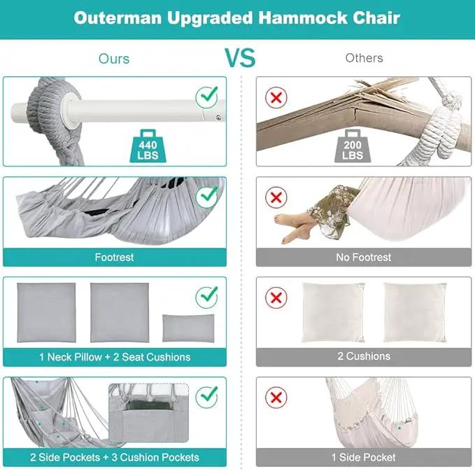 Outerman Hammock Chair, Hanging Chair with 3 Cushions and Foot Rest Support, Sturdy Metal Spreader Bar Max 440 Lbs, Swing Chair for Bedroom, Indoor & Outdoor, Patio, Porch or Tree（Gray） by GreenHaven Gardens