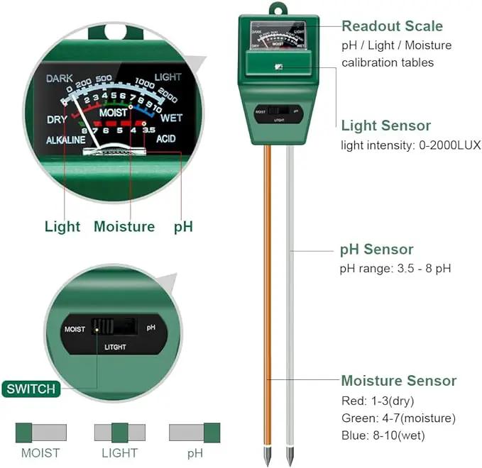 Soil pH Meter, MS02 3-in-1 Soil Moisture/Light/pH Tester Gardening Tool Kits for Plant Care, Great for Garden, Lawn, Farm, Indoor & Outdoor Use (Green) by GreenHaven Gardens