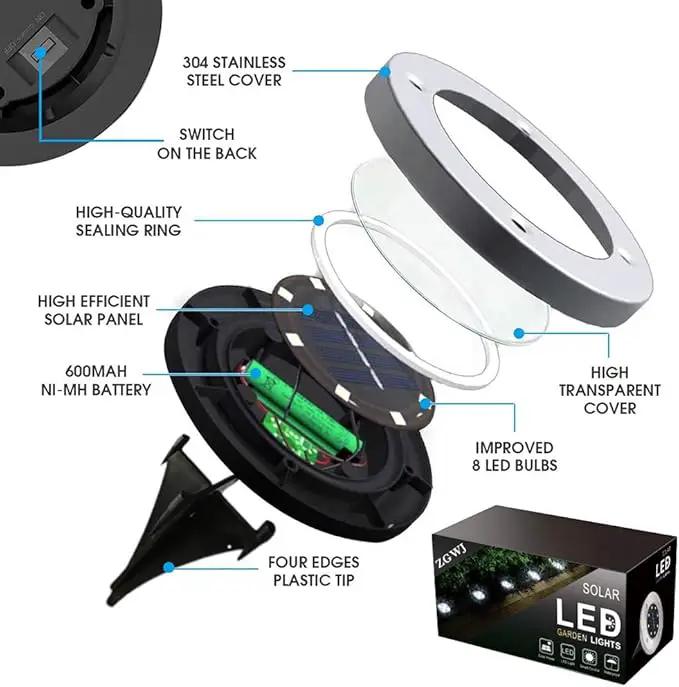 ZGWJ Solar Ground Lights, 8 LED Garden Lights Disk Outdoor Waterproof Landscape for Yard Walkway Patio Lawn Driveway Decoration (8 Pack Warm White) by GreenHaven Gardens