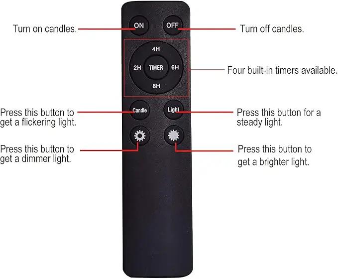 CANDLE CHOICE Waterproof Outdoor Flameless Candles with Remote Timer Large Realistic Flickering Battery Operated Electric LED Pillars Garden Patio Christmas Wedding Decorations 4”x6” 2 Pack by GreenHaven Gardens